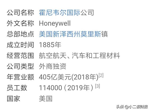 美国高科技巨头--霍尼韦尔简介